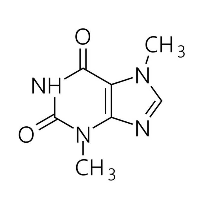 How much caffeine in our green tea - the results - Ocha & Co.